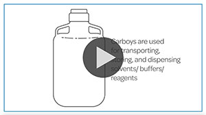 Bottles And Jars Video
