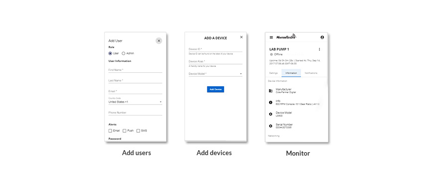 MasterflexLive Mobile Access to Cloud Data Storage
