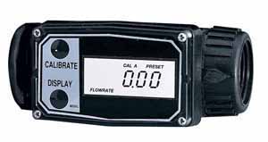 Consider back pressure when using a flowmeter