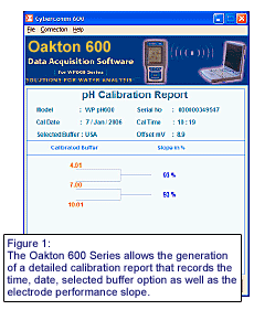 The Oakton 600 Series allows the generation of a detailed calibrated report