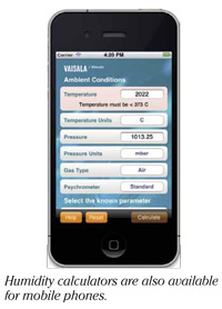 Humidity calculator aps