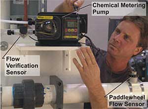 Water treatment