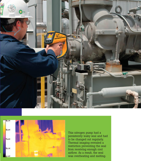 Predictive maintenance techniques