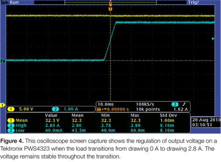 Regulation of output voltage