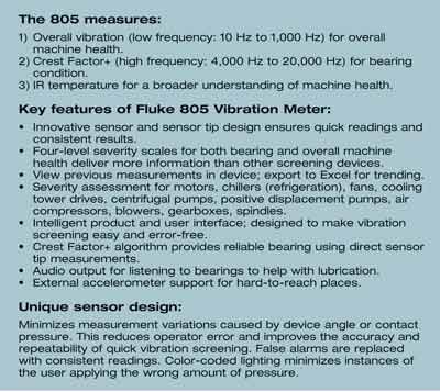 Key Fluke features