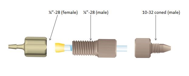female male coned barbed fitting