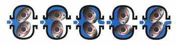 Flow Meter Oval Gears Flow Meter Oval Gears