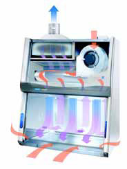 B2 Cabinet