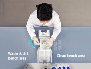 organisation technique: shine and set in order waste & dirt and a clean bench area